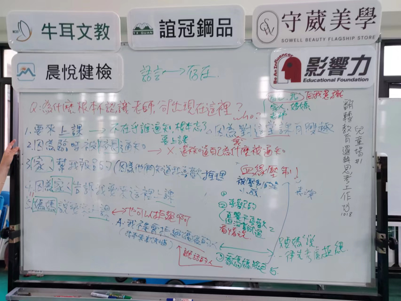 ▲海博教育文化協會及影響力教育基金會結合社會善心單位：守葳美學、牛耳文教基金會、誼冠鋼品有限公司及晨悅健檢共同舉辦翻轉教育邏輯思考工作坊，落實ESG社會責任的實踐，提供優質教育資源。（圖／影響力教育基金會提供）