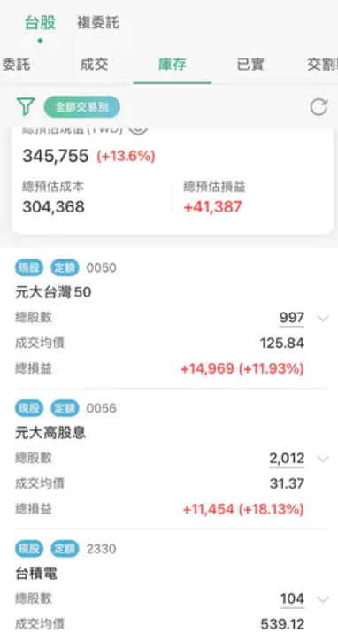 有位網友以過來人分享自己幫女孩存錢理財的經驗。(圖片來源:翻攝自 Dcard)