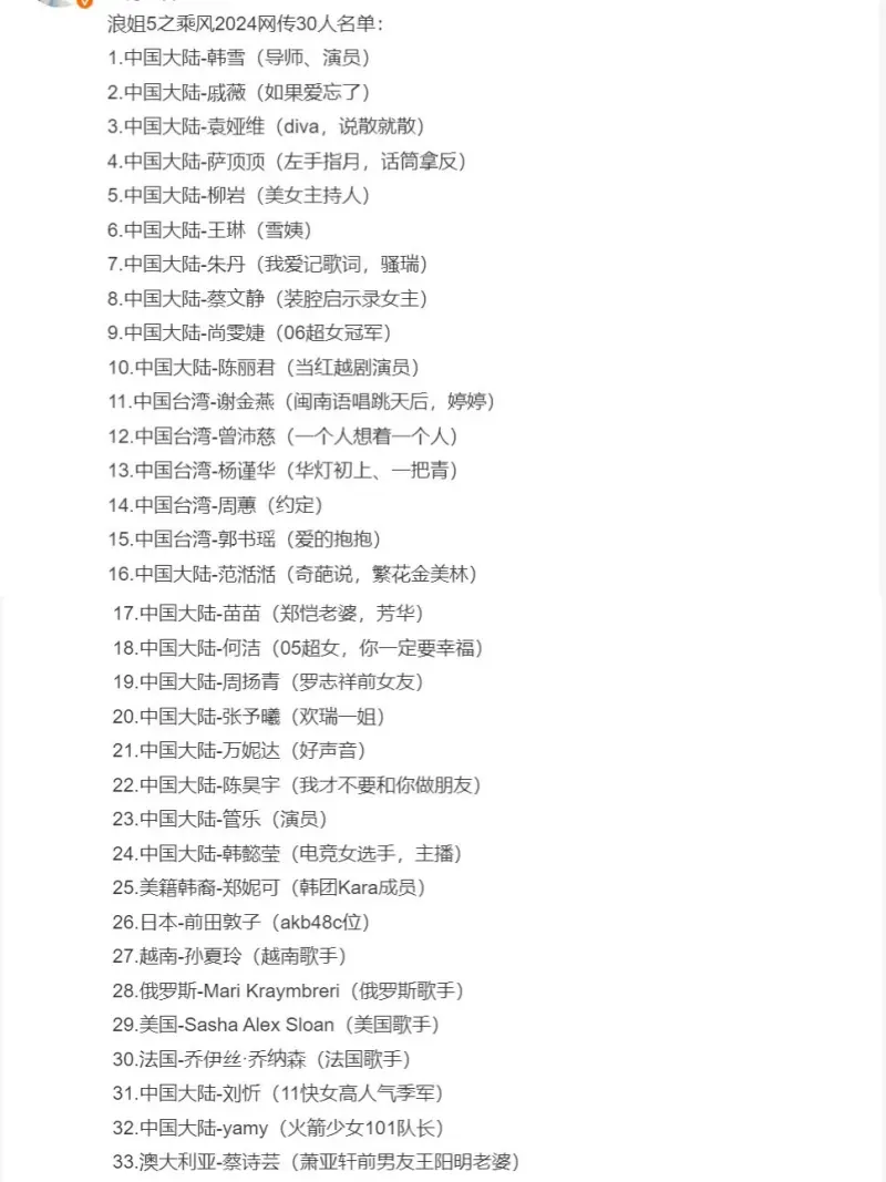 ▲微博上流傳出《乘風2024》最終名單。（圖／微博）