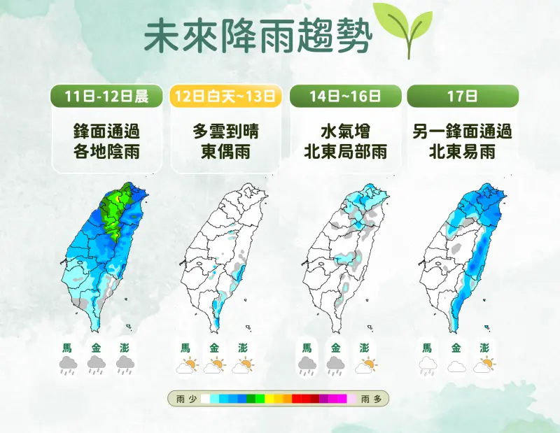 ▲週二開始環境轉乾，降雨趨緩，一直到週四都是乾冷的環境，週五、週六、週日鋒面又將帶來降雨。（圖／中央氣象署提供）