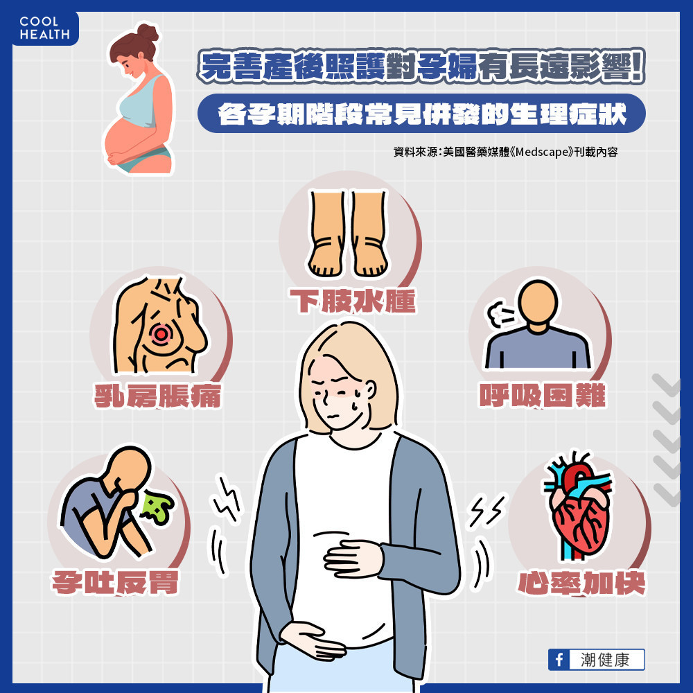 各孕期階段常見併發的生理症狀（圖片來源：潮健康）