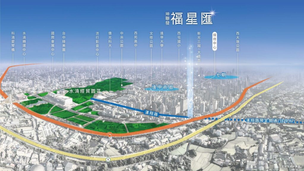 「福星匯」定錨30米大道漢翔路，未來將開通到中科園區。 (圖/現場提供)