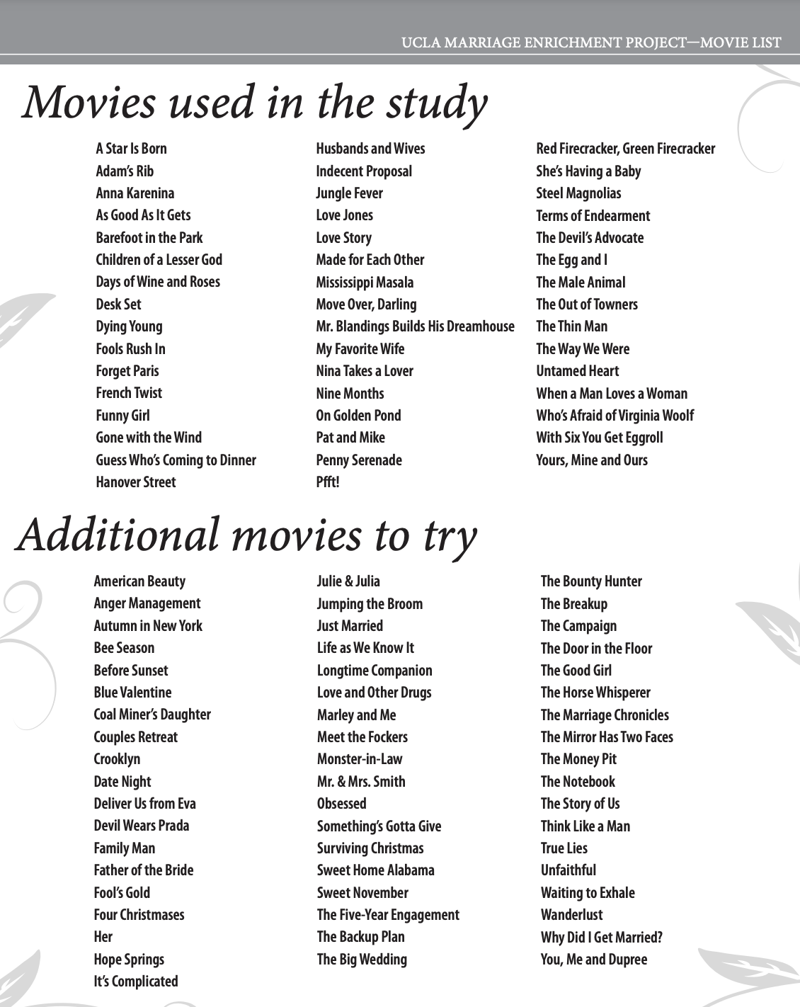 研究使用及推薦的電影片單。（圖片來源：rochester.edu）