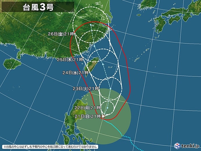 圖：觀氣象看天氣