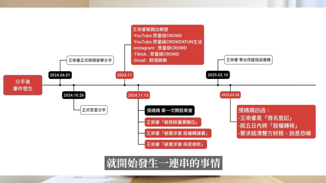 Andy分手後就遭到家寧媽媽全面切割。（圖片來源：Andy老師 YouTube）