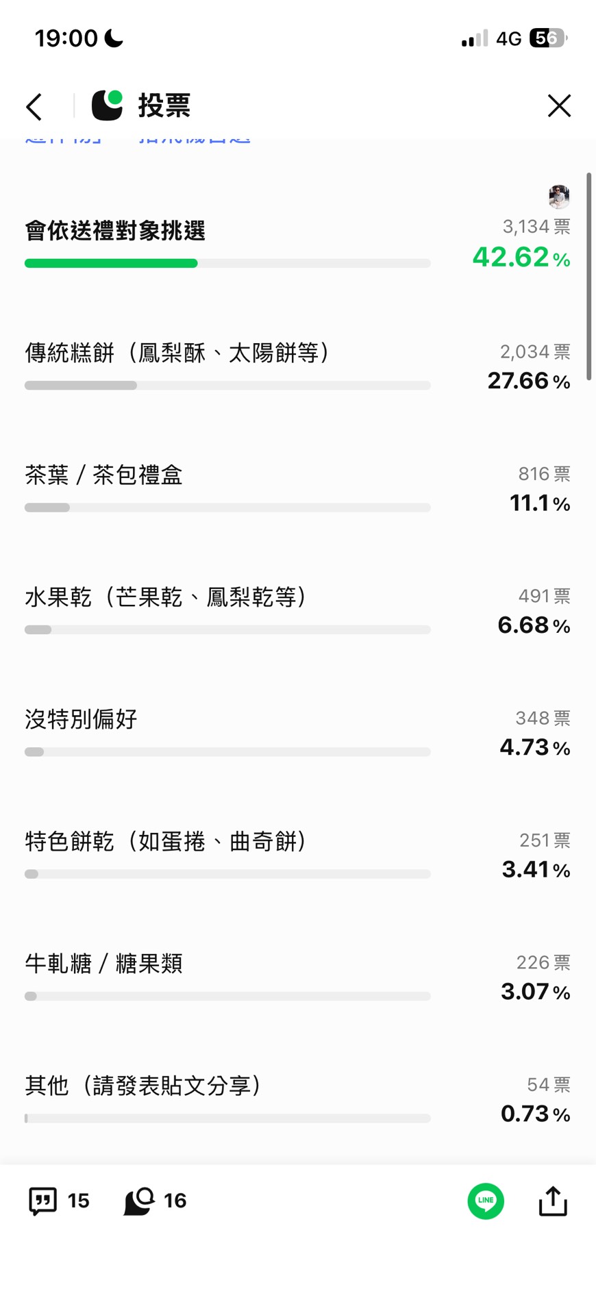 圖片來源：翻攝自 Line Today