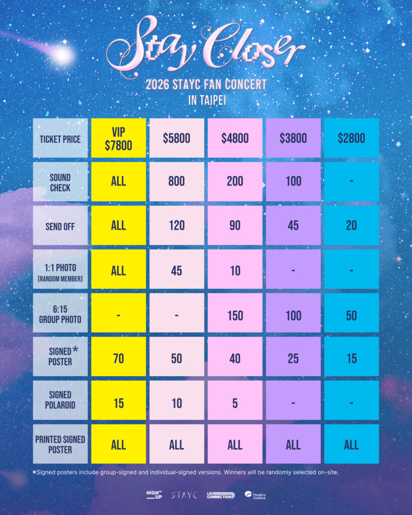 STAYC全新巡演《STAY-CLOSER》7種福利一次看。（圖／遠雄創藝提供）