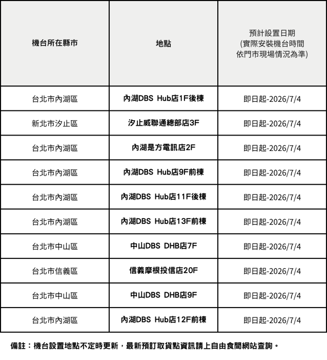 圖片來源：野菜鮮生