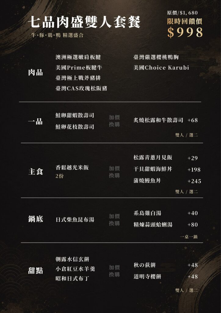圖片來源：紅桧燒肉鍋物