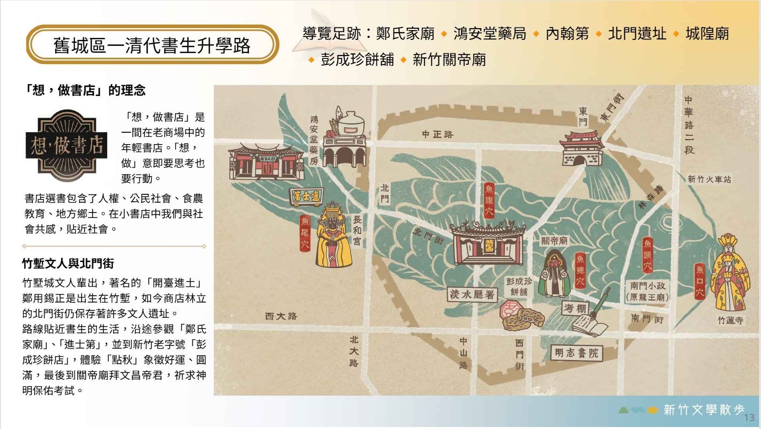 圖/清華大學將大新竹的土地、人文與歷史進行數位轉譯,開發出包含「清代書生升學路」、、、的十三條深具人文厚度的綠色旅遊路線。(李天健 提供)