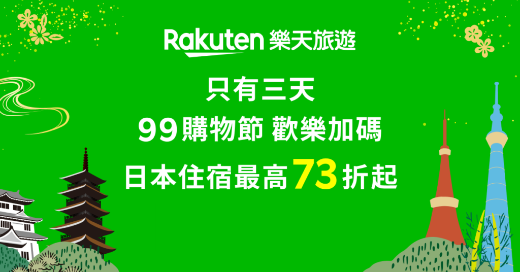 樂天旅遊推出9月SUPER SALE 8折優惠，並限時加碼99購物節9% OFF，雙券疊加享73折優惠(圖/樂天旅遊)