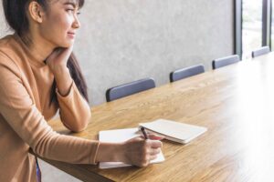 晚餐吃什麼？都可以。過年先回哪邊？你決定。結婚後越來越常說「都可以」，久了連自己想要什麼都說不出口。4個心態，練習把自己的聲音找回來。