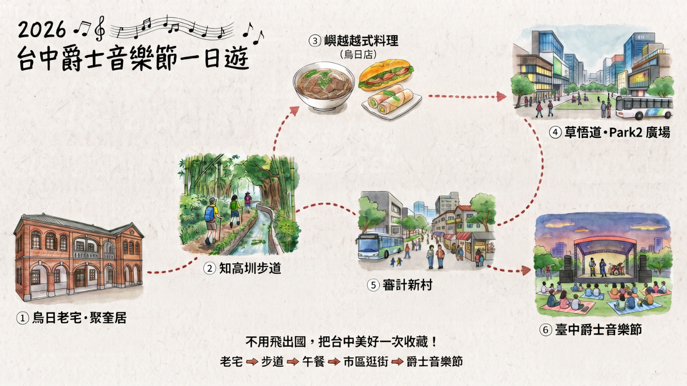 圖片來源：AI示意圖