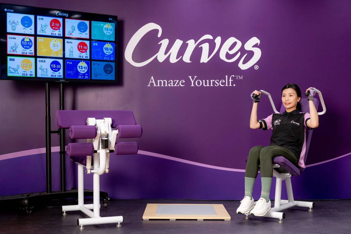 圖片來源：Curves